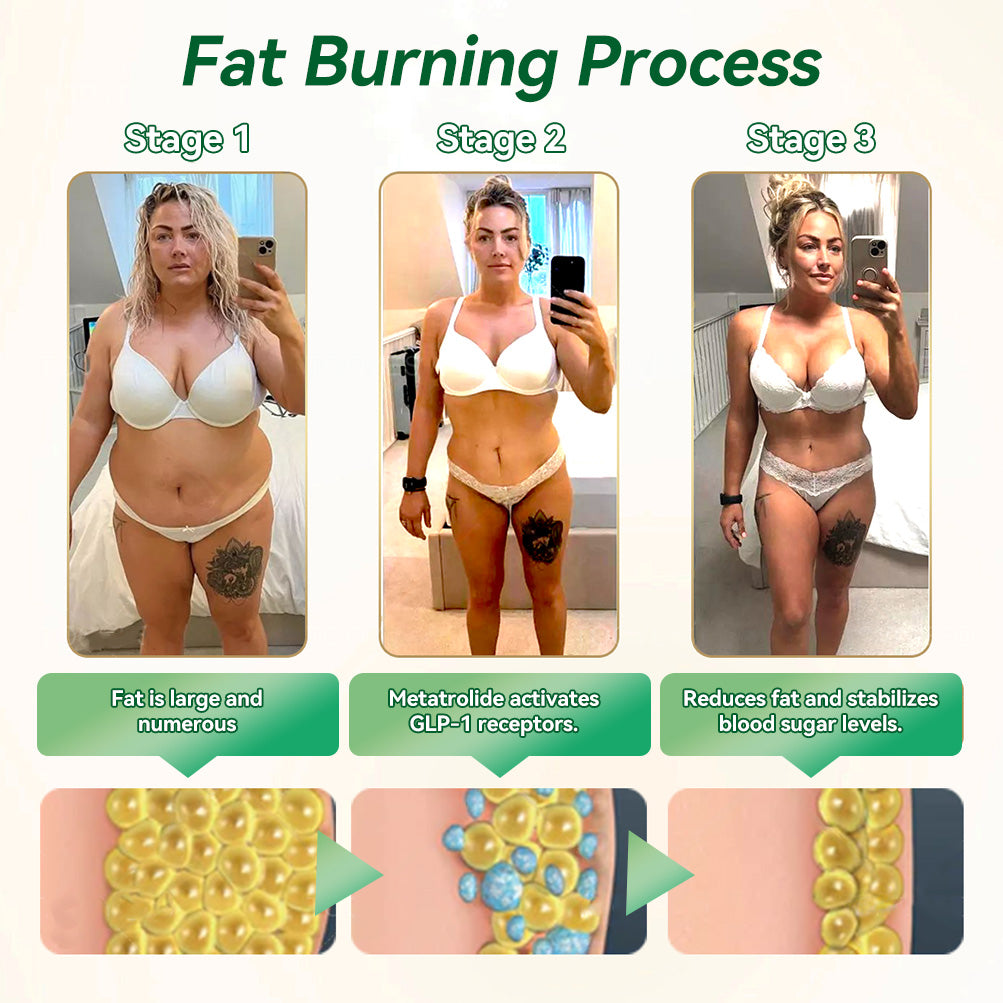 Persistence = Results! Enjoy a limited-time 30% discount on HHVB. Many users choose to purchase 6 boxes at once (42-day supply) to not only solidify results but also enjoy a great value bundle! 👍